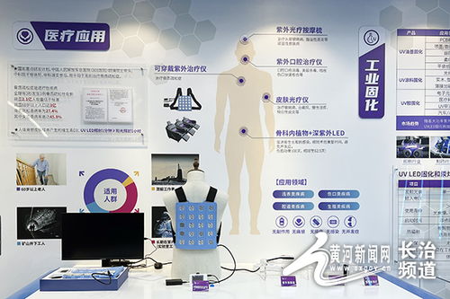 长治高新区 新品精品名品优品 可穿戴紫外治疗仪