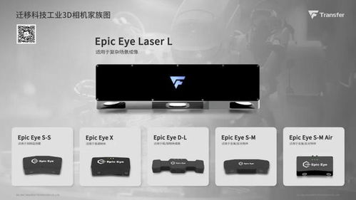 迁移科技获数千万元b轮融资,专注3d视觉机械臂引导, 百分百 硬核交付力 36氪首发
